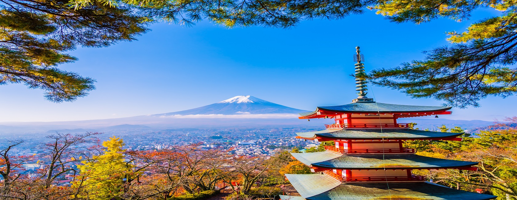 Nepal and Bhutan - In the Lap of Himalayas